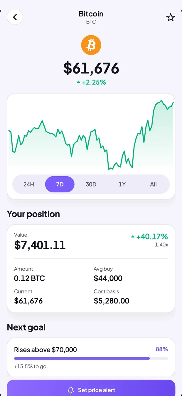 Coin detail screen with chart, position and analytics