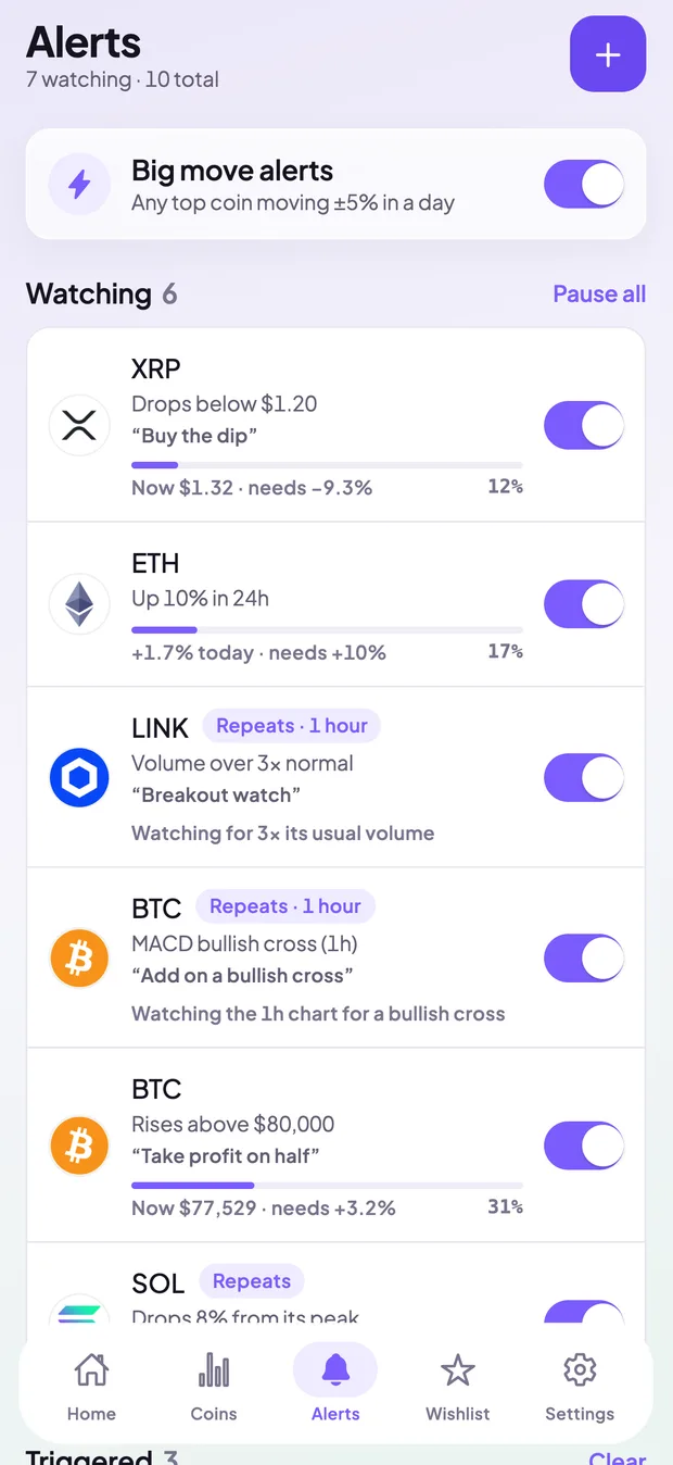 Alerts screen showing bulk and price alerts